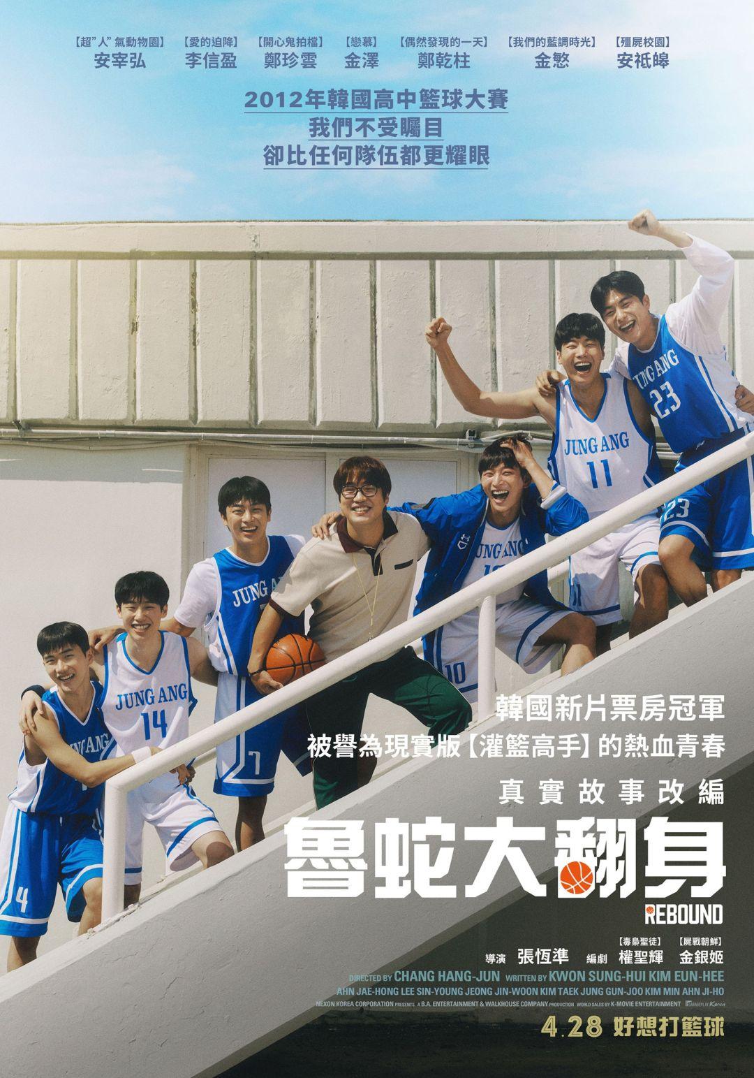 魯蛇大翻身Rebound